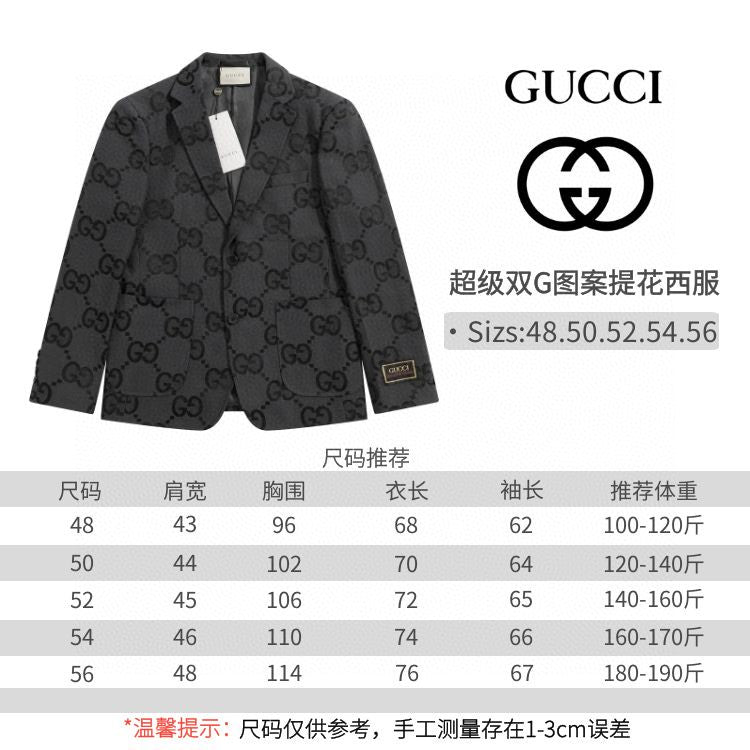 Gvc*1 Blazer